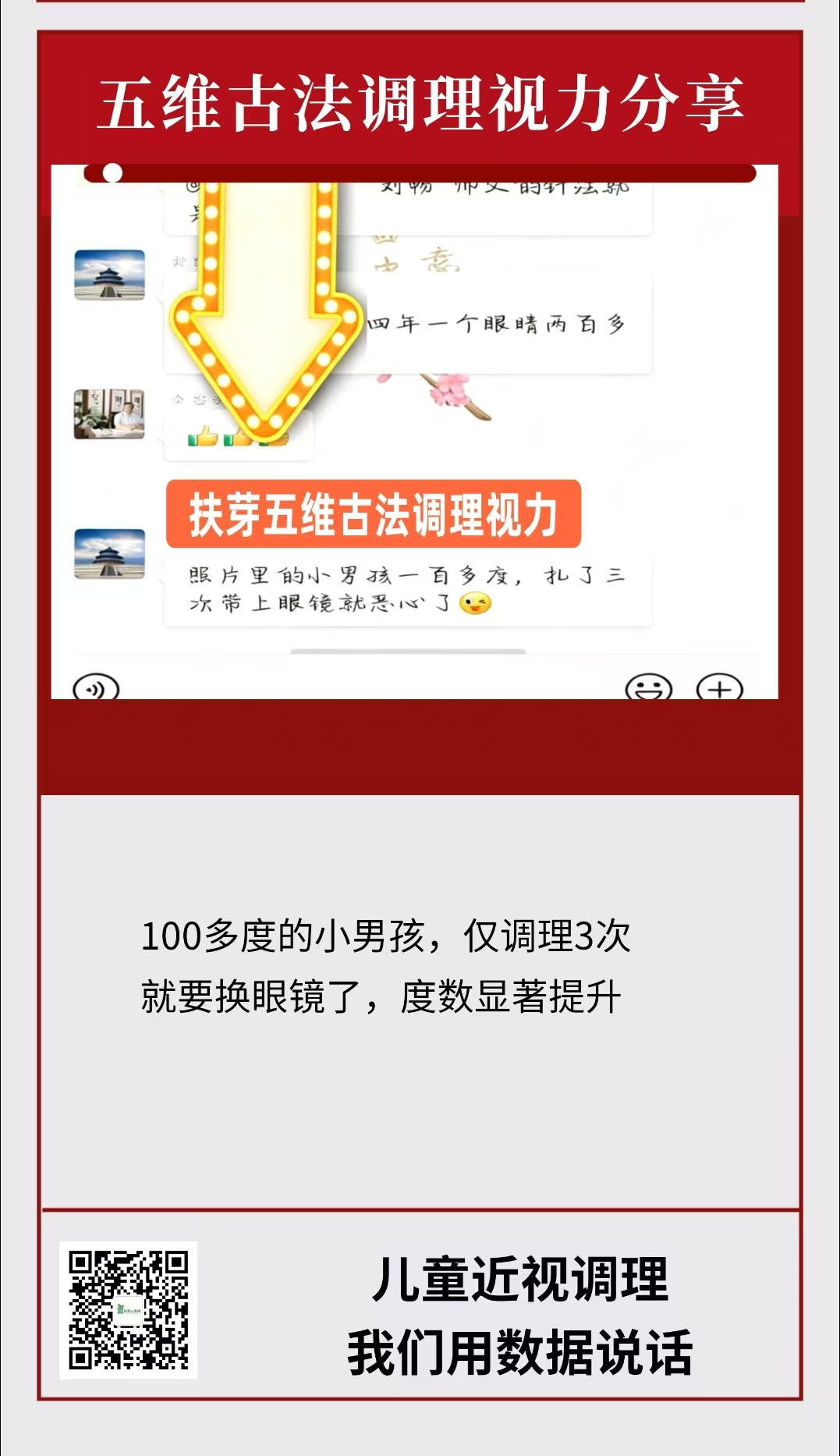 扶芽五维古法调近视